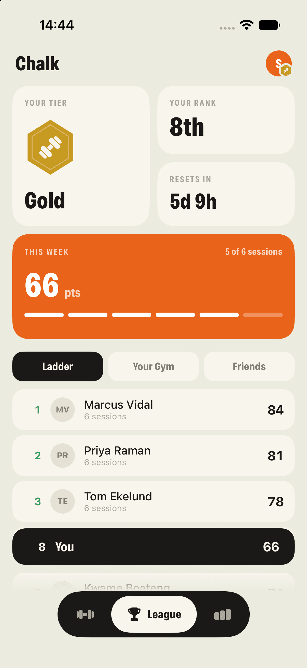 The weekly standings screen, showing a Gold bracket.